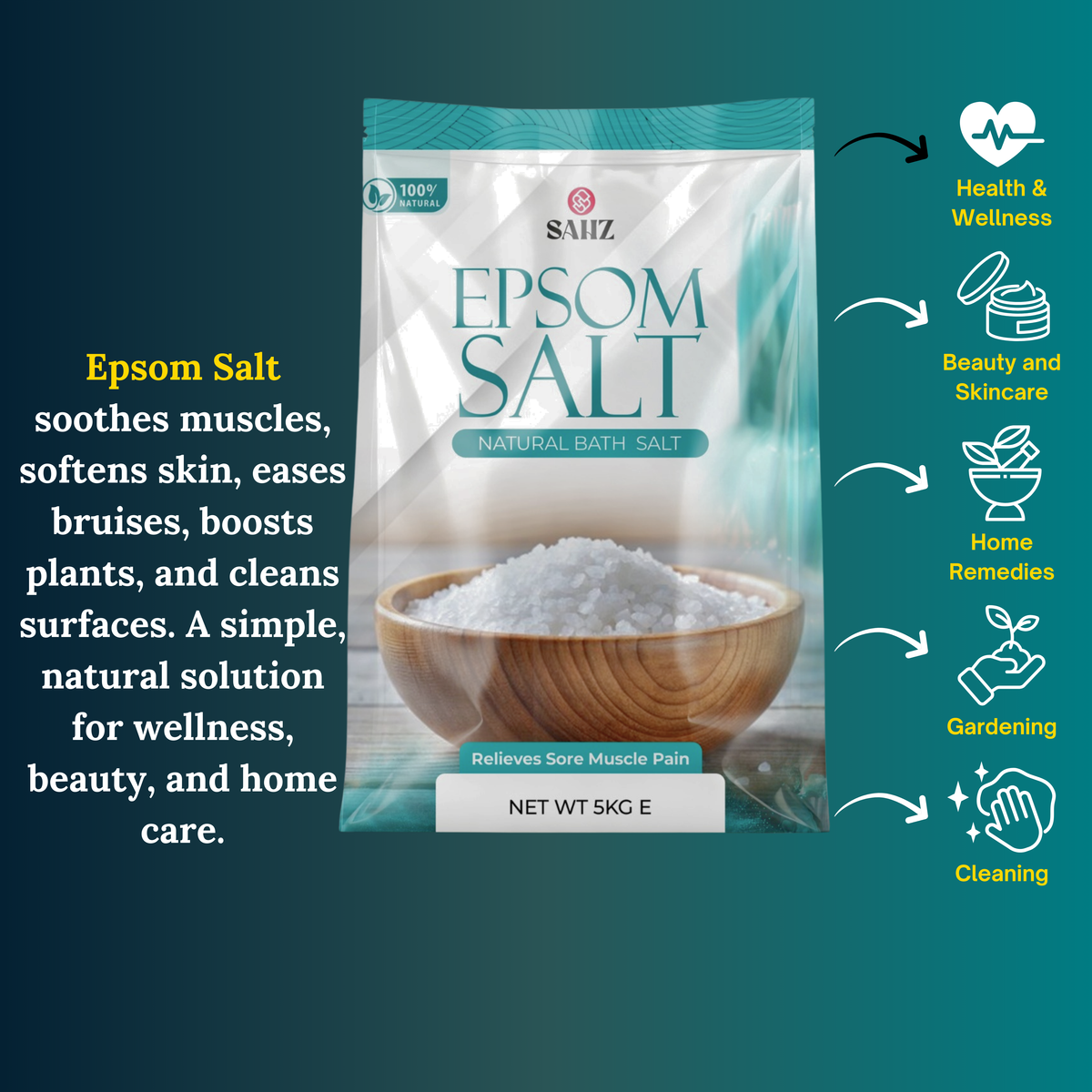 Pure Epsom Salts Magnesium Sulphate Bath Salt – SAHZ