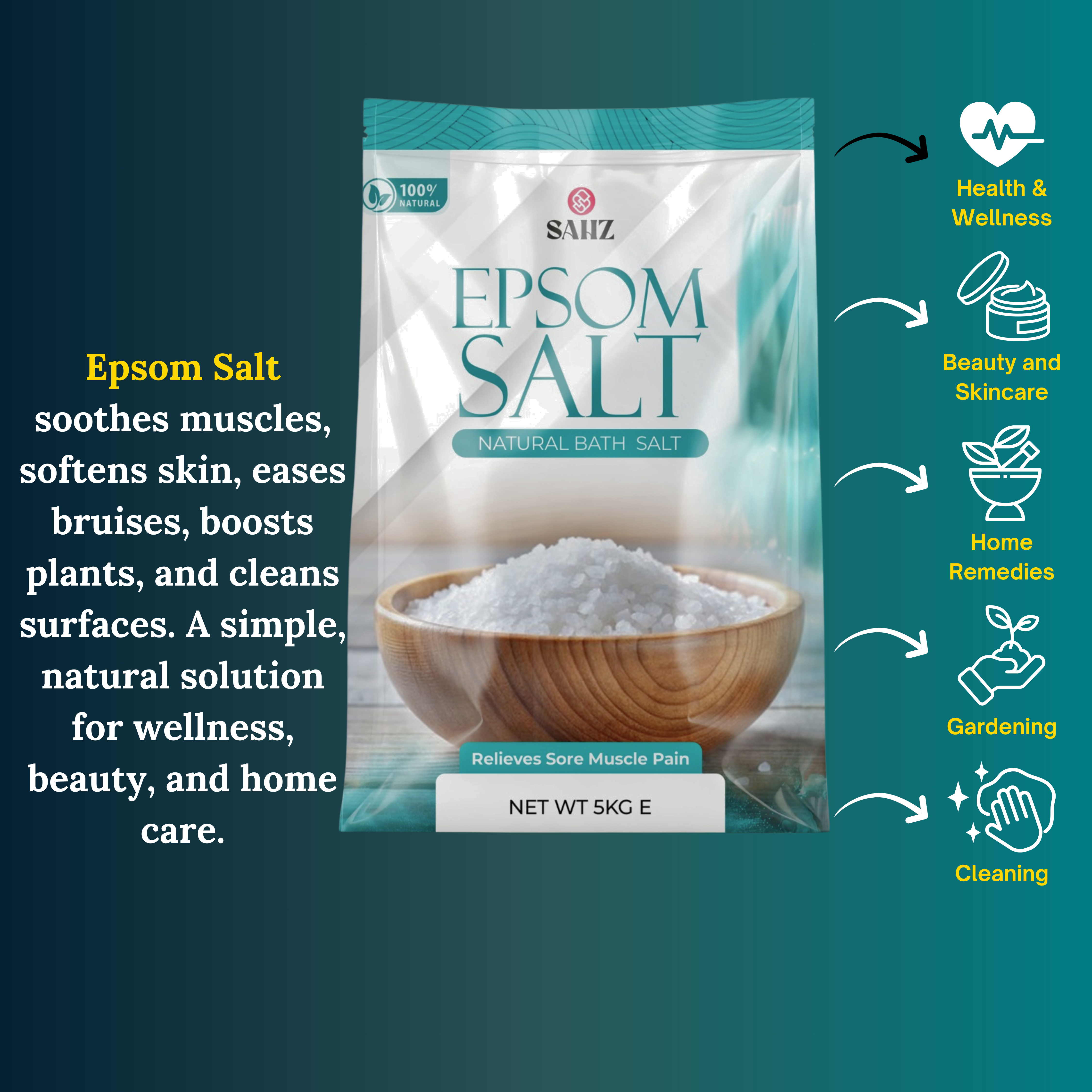 Pure Epsom Salts Magnesium Sulphate Bath Salt